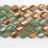 Faceted Twist Marquise Two-Tone Green Quartz & Gold 16x20mm 16"